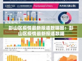 彭山区疫情最新报道数据图：彭山区疫情最新报道数据