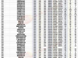 南航高中录取分数线成焦点，近年波动受何因素影响？
