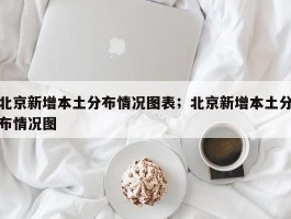 北京新增本土分布情况图表；北京新增本土分布情况图