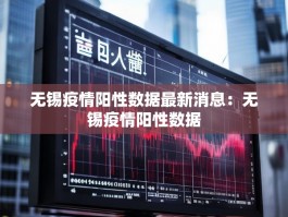 无锡疫情阳性数据最新消息：无锡疫情阳性数据
