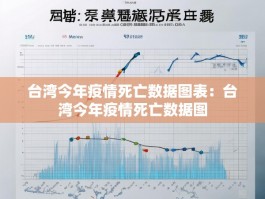 台湾今年疫情死亡数据图表：台湾今年疫情死亡数据图