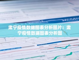 肃宁疫情数据图表分析图片：肃宁疫情数据图表分析图
