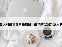 意大利疫情增长曲线图；疫情数据国外意大利