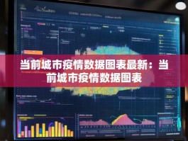当前城市疫情数据图表最新：当前城市疫情数据图表