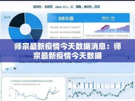 师宗最新疫情今天数据消息：师宗最新疫情今天数据