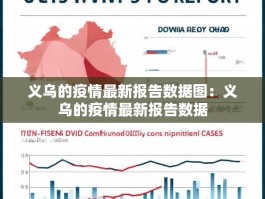义乌的疫情最新报告数据图：义乌的疫情最新报告数据