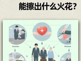 中国老龄化加速重构消费市场，银发经济的本质与核心你知道吗？