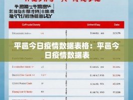 平邑今日疫情数据表格：平邑今日疫情数据表