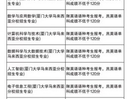 特区高中录取分数线受多方因素制约，关乎考生未来职业路径