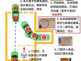 大学路考科目二难点多？场地环境及倒车入库技巧需掌握