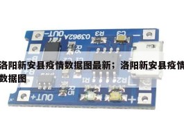 洛阳新安县疫情数据图最新；洛阳新安县疫情数据图