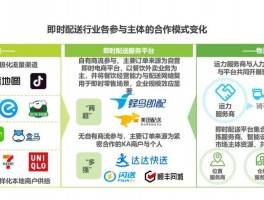 即时零售市场大热，外卖范围扩大，多品类全场景成趋势？