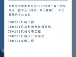 山西工业大学一本专业优势尽显，机械专业就业前景广阔