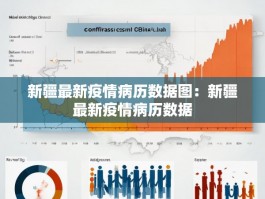 新疆最新疫情病历数据图：新疆最新疫情病历数据