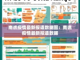 南谯疫情最新报道数据图：南谯疫情最新报道数据