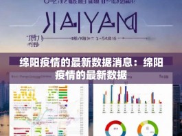 绵阳疫情的最新数据消息：绵阳疫情的最新数据