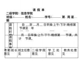 福州大学学生请假后如何销假？时间、地点及相关要点介绍