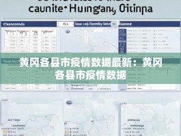 黄冈各县市疫情数据最新：黄冈各县市疫情数据