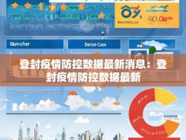 登封疫情防控数据最新消息：登封疫情防控数据最新