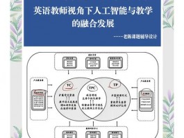 一本大学引入人工智能技术，革新教学，挑战与机遇并存？