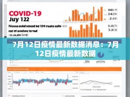 7月12日疫情最新数据消息：7月12日疫情最新数据