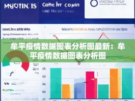 牟平疫情数据图表分析图最新：牟平疫情数据图表分析图