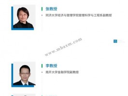 俄罗斯人民友谊大学MBA+经济学硕士双学位项目招生简章