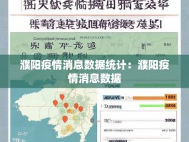 濮阳疫情消息数据统计：濮阳疫情消息数据