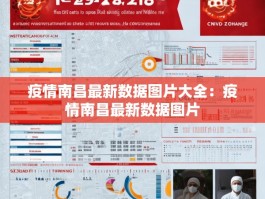 疫情南昌最新数据图片大全：疫情南昌最新数据图片