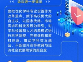 中国大学试点项目：教育改革新举措，多方面探索前行