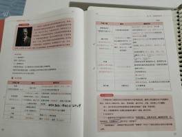 大学教育学入门书籍大揭秘！经典教材及代表著作介绍