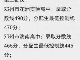 芦台高中录取分数线受哪些因素影响？历年分数线趋势如何？