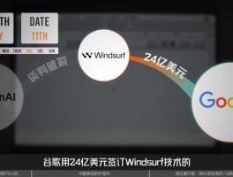 硅谷AI界戏剧性收购案！Windsurf兴衰背后，护城河何在？