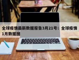 全球疫情最新数据报告3月21号；全球疫情1月数据图