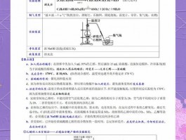 大学化学实验书：涵盖多样实验，详述操作步骤，助力化学学习