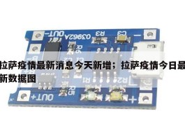 拉萨疫情最新消息今天新增；拉萨疫情今日最新数据图