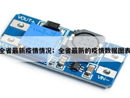 全省最新疫情情况；全省最新的疫情数据图表