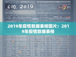 2019年疫情数据表格图片：2019年疫情数据表格
