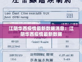 江阴华西疫情最新数据消息：江阴华西疫情最新数据