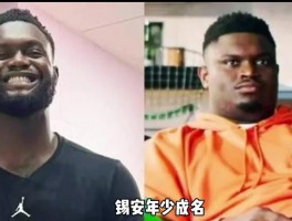 探秘锡安大学时代：卓越篮球才能与广泛影响力背后的故事
