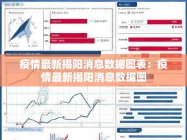 疫情最新揭阳消息数据图表：疫情最新揭阳消息数据图