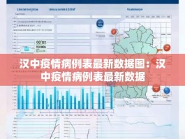 汉中疫情病例表最新数据图：汉中疫情病例表最新数据