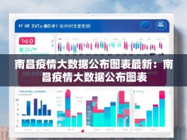 南昌疫情大数据公布图表最新：南昌疫情大数据公布图表