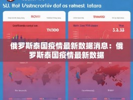 俄罗斯泰国疫情最新数据消息：俄罗斯泰国疫情最新数据