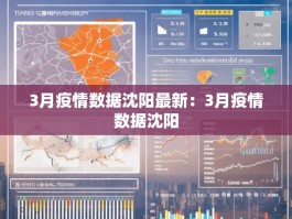 3月疫情数据沈阳最新：3月疫情数据沈阳