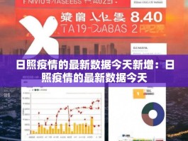 日照疫情的最新数据今天新增：日照疫情的最新数据今天