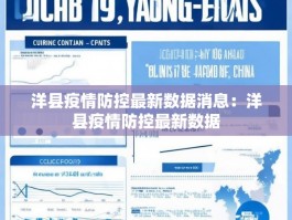 洋县疫情防控最新数据消息：洋县疫情防控最新数据