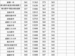 高中录取分数线定94分，影响几何？多视角深入剖析