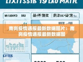 南岗疫情通报最新数据图片：南岗疫情通报最新数据图