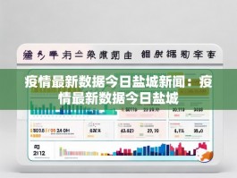 疫情最新数据今日盐城新闻：疫情最新数据今日盐城